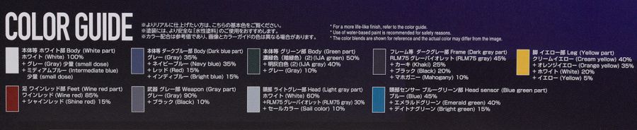 HG GQ 1/144 겔구그 보카타기 해외 리뷰_72.jpg