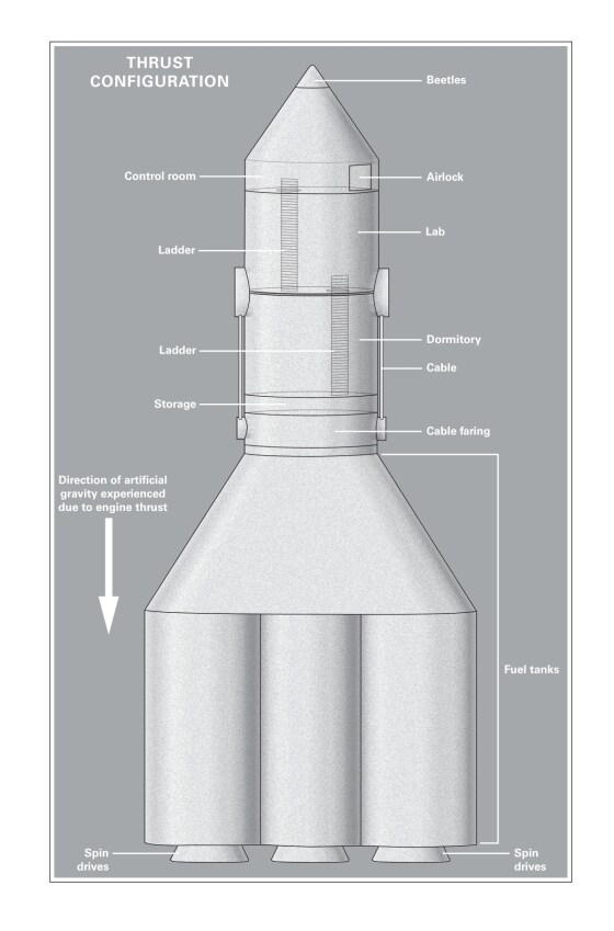 SF) 태양풍을 피하는 법_3.png