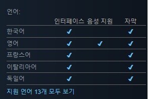 3인칭 액션 어드벤처 "에코즈 오브 디 엔드" 공개 트레일러_2.jpg