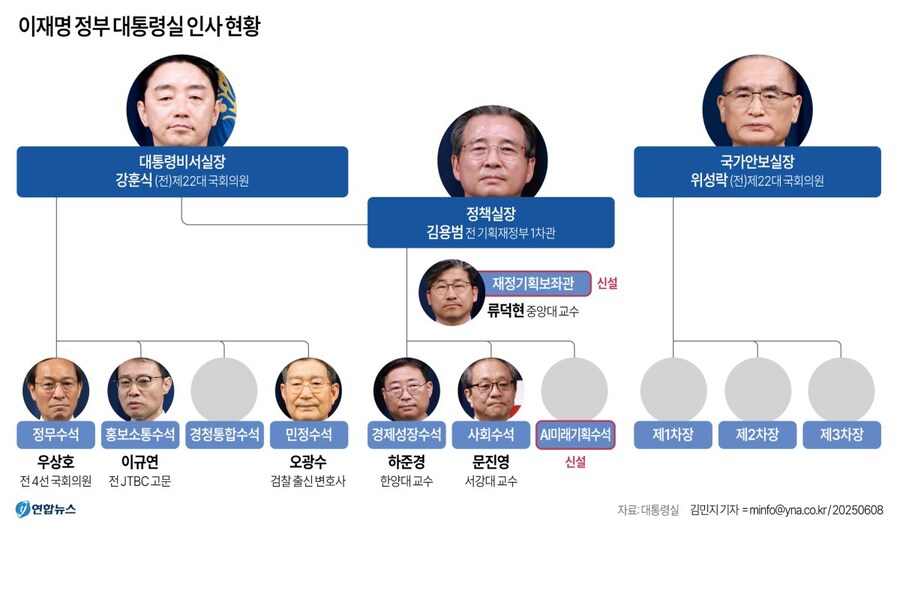 명조주유소 이미지