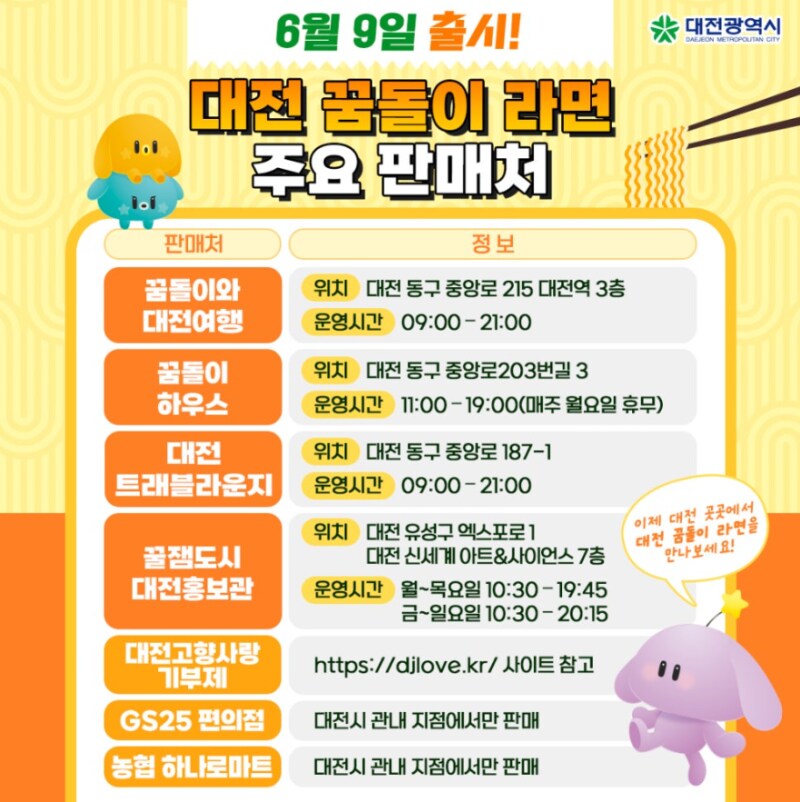 대전 꿈돌이 근황_1.png