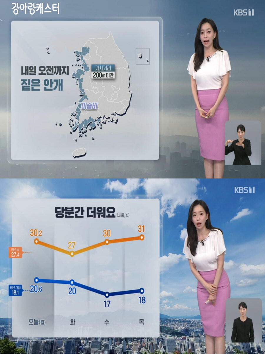 내일, 더위 계속(강한 자외선 및 오존, 미세먼지 보통)_14.jpg