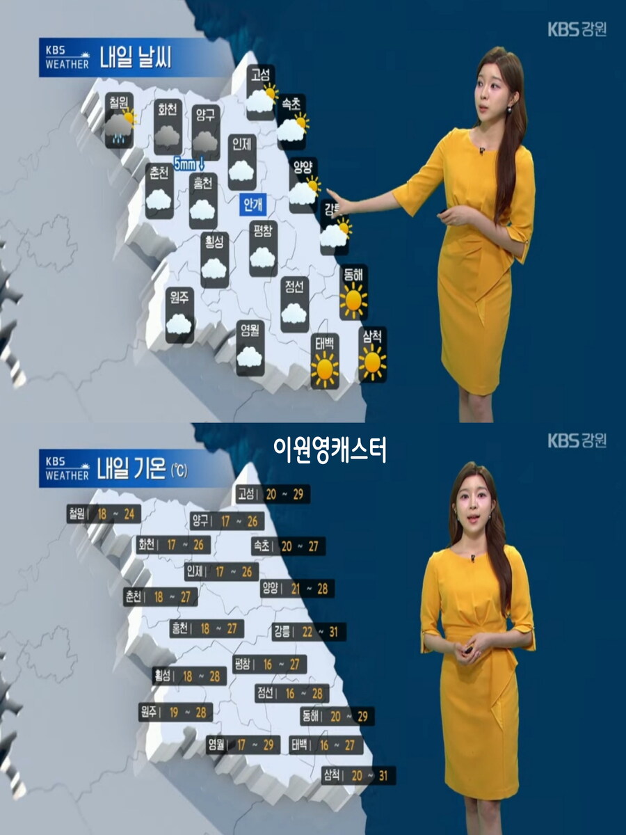 내일, 더위 계속(강한 자외선 및 오존, 미세먼지 보통)_22.jpg