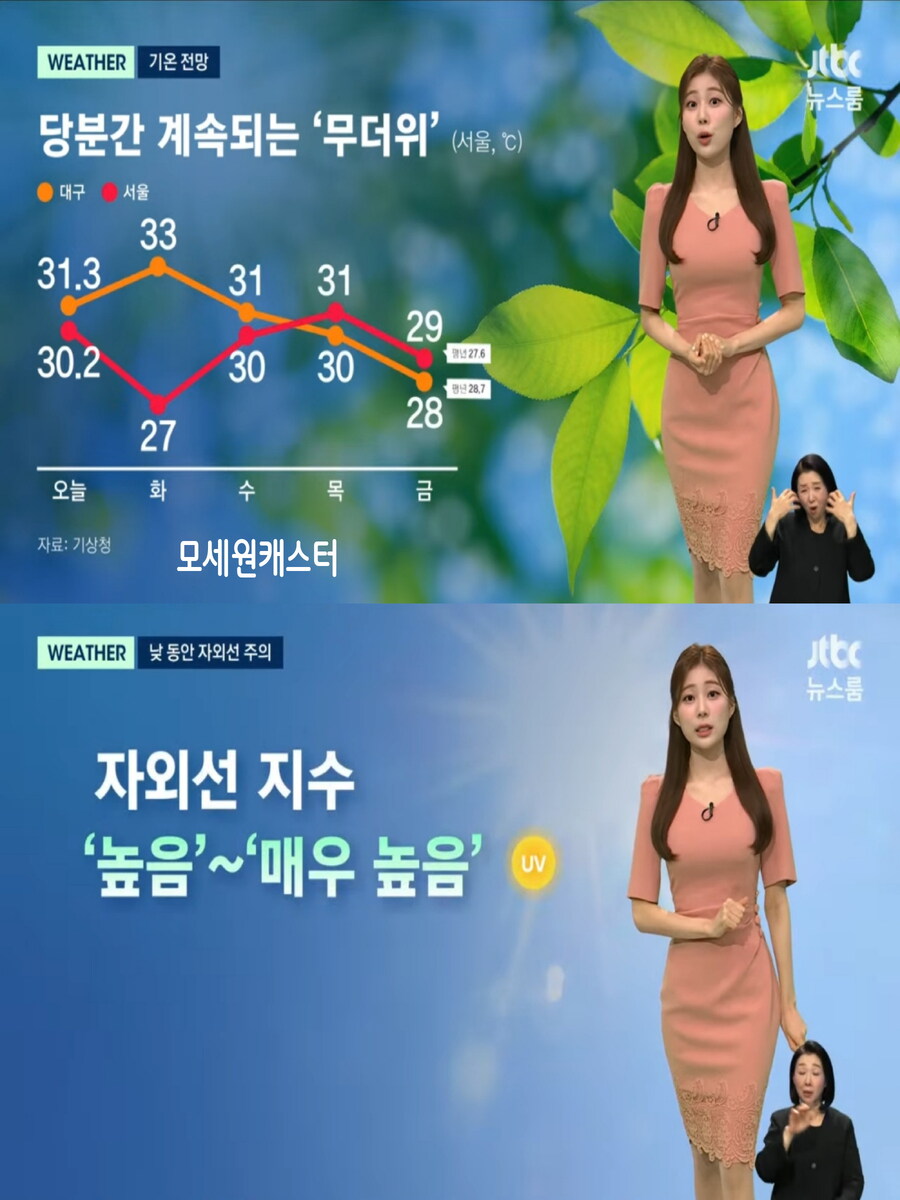 내일, 더위 계속(강한 자외선 및 오존, 미세먼지 보통)_29.jpg