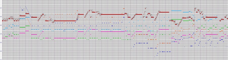 마비m) 무과금 종결 콘텐츠는 악보 만드는 게 아닌가 싶음_3.png