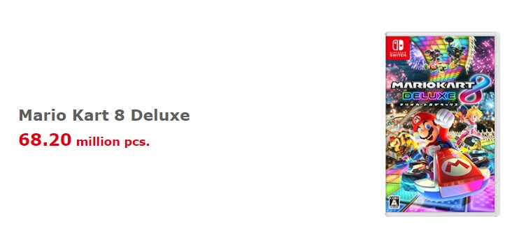 닌텐도 스위치2 타이틀 파워가 약하다는 거에 조금 태클을 걸자면_2.png