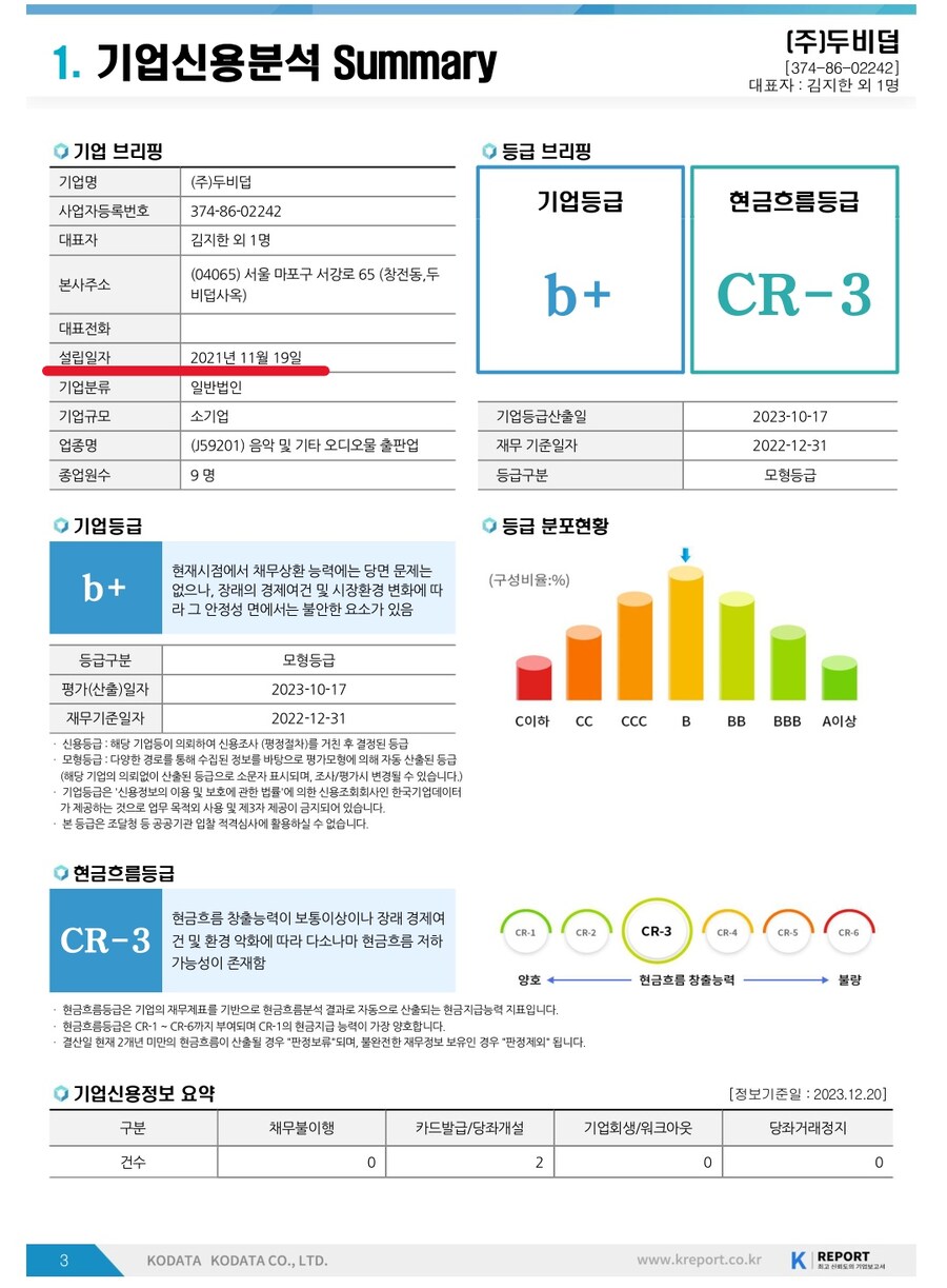 스타여행사유 이미지