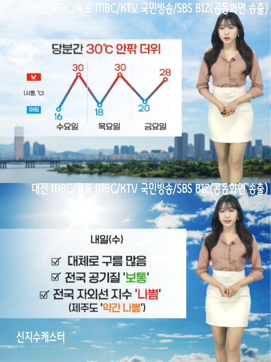 내일, 전국 30도 안팎 더뷔(온열 질환 주의, 미세먼지 보통)_13.jpg