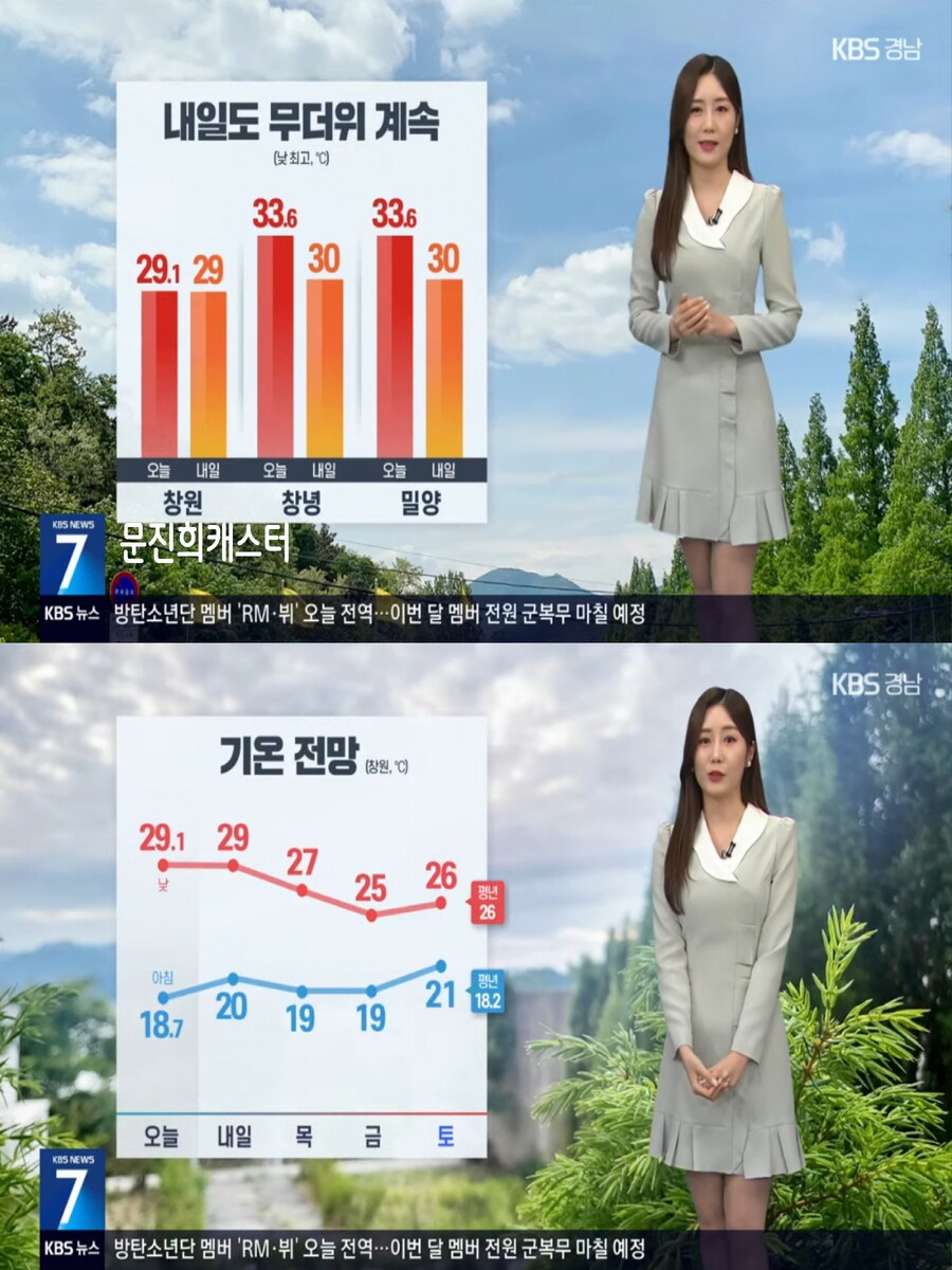 내일, 전국 30도 안팎 더뷔(온열 질환 주의, 미세먼지 보통)_22.jpg