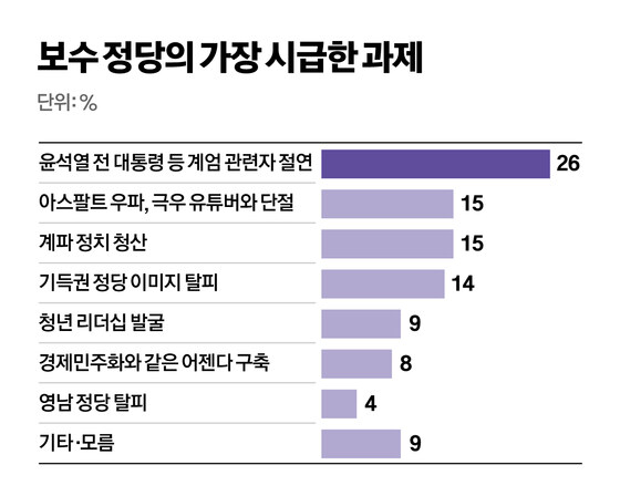 투어앤투어경기지사 이미지