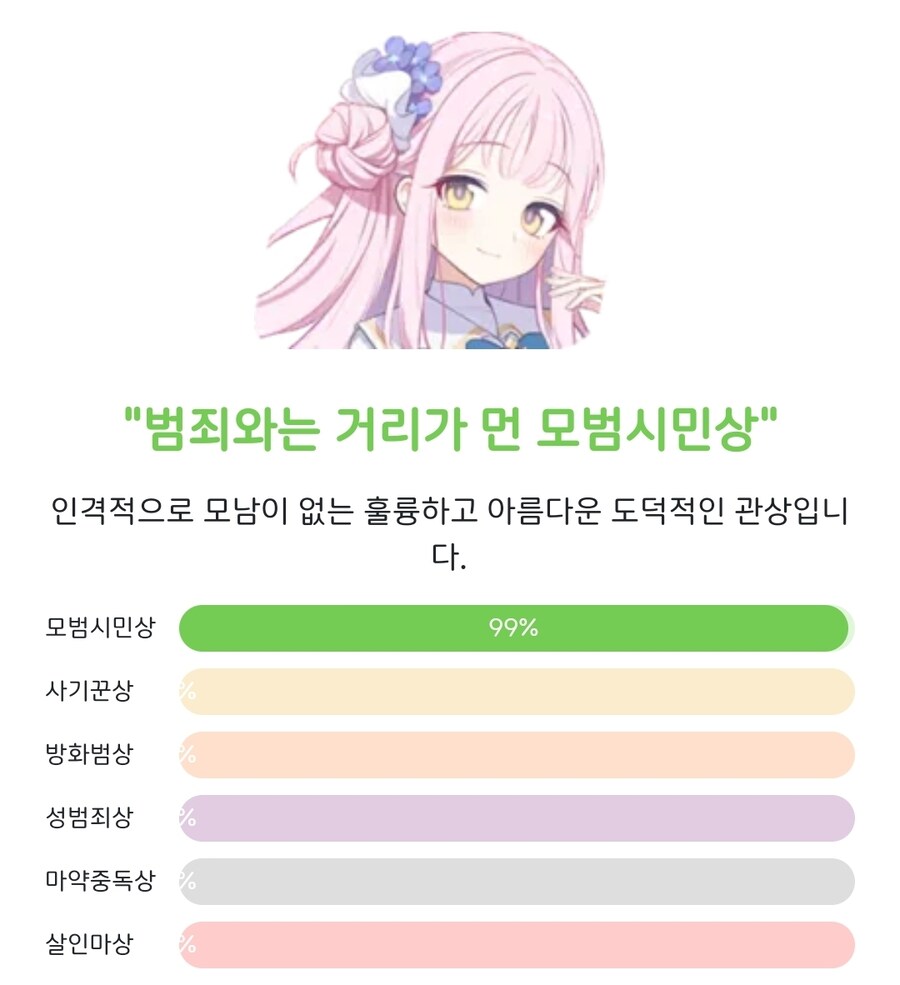[블루아카] 미카님의 고결함을 증명하겠다_1.jpg