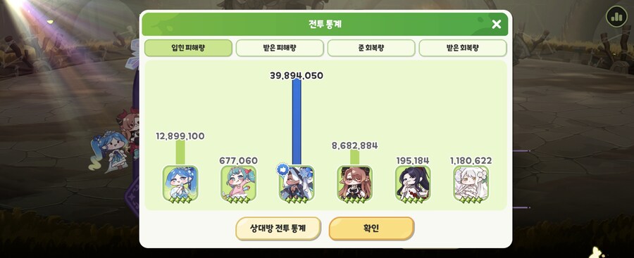 [트릭컬]왕디는 확실히 쌔긴쌘데_4.jpg