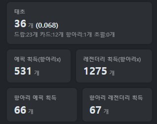 여러분들의 드랍률은 어떻게 되시나요?_1.png