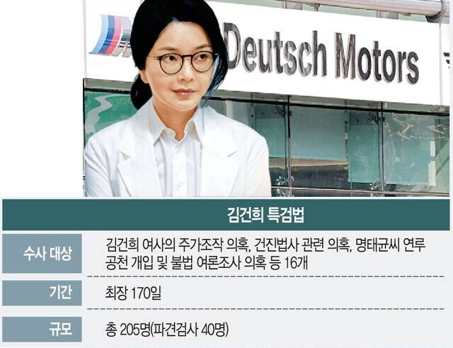 지드종합광고 이미지