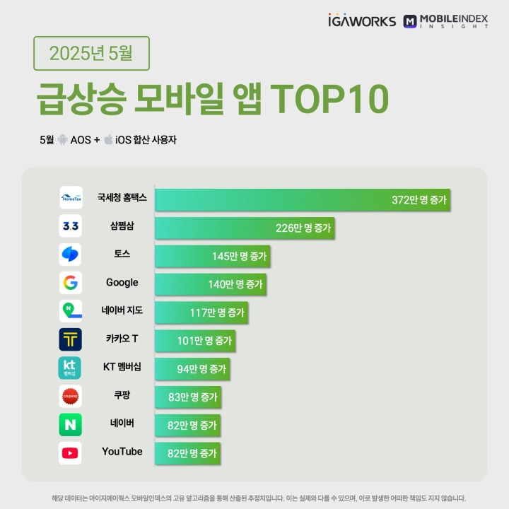 지에스렌트리스 이미지