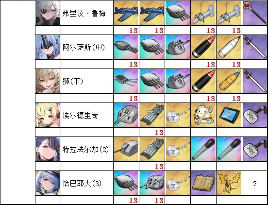 META전 카와카제(META) 15티어 추천 편성(6/16갱신)_4.png