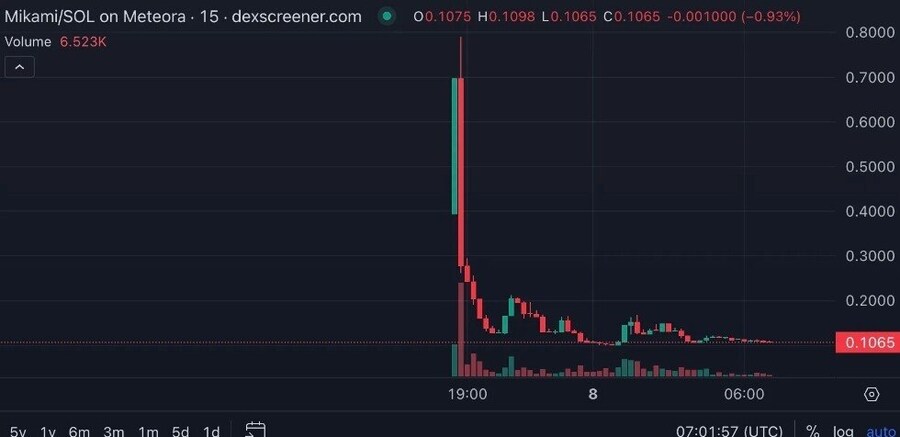 전 AV배우 미카미 유아 논란_4.jpg
