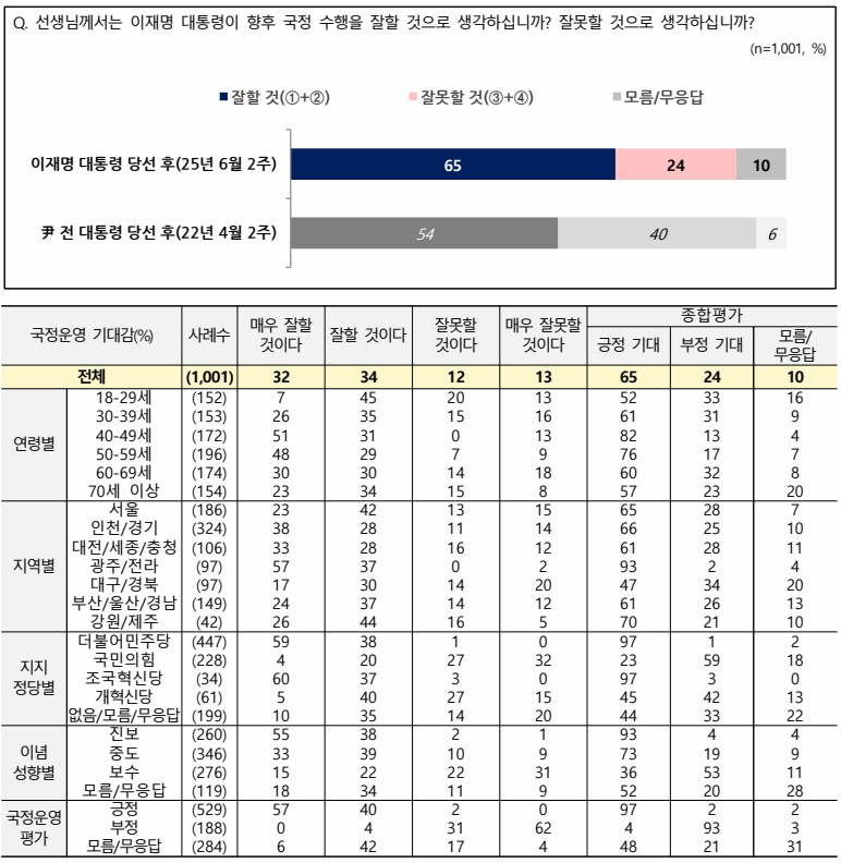 타박앤패밀리 이미지