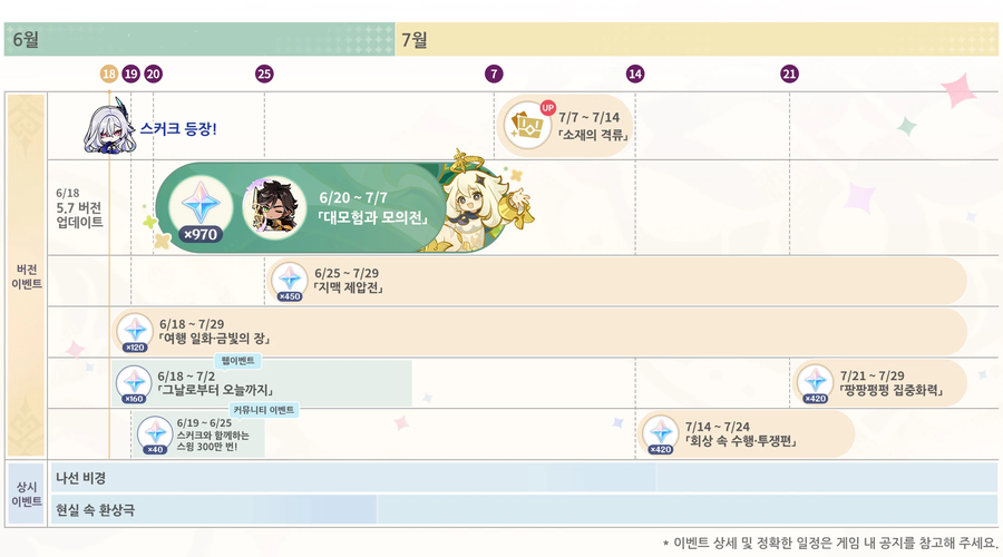 원신) 제압전 주기가 어떻게 되려나.._1.webp