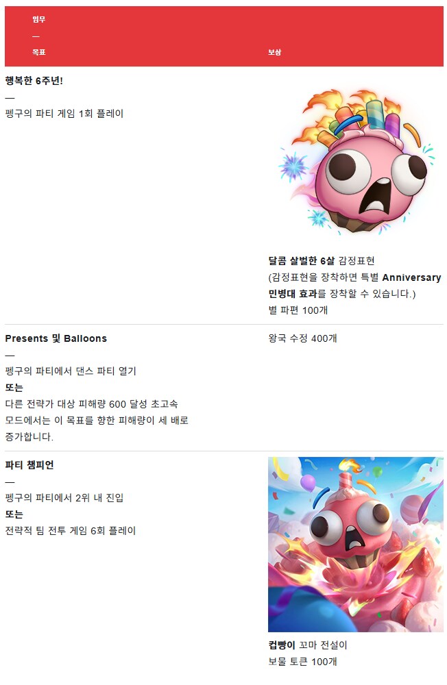 [TFT] 전략적 팀 전투 - 6주년 생파_3.png
