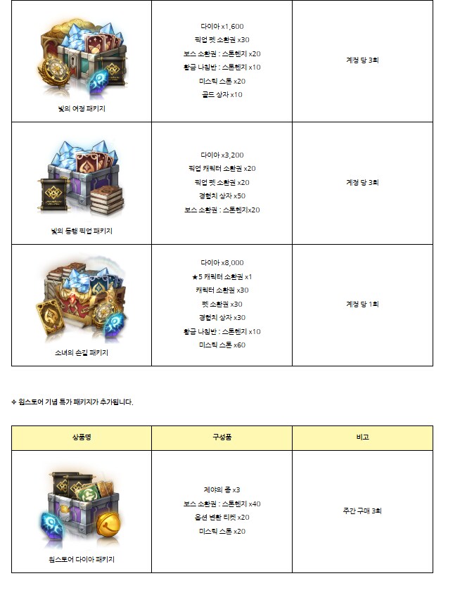 휴대폰성지수정모바일 이미지