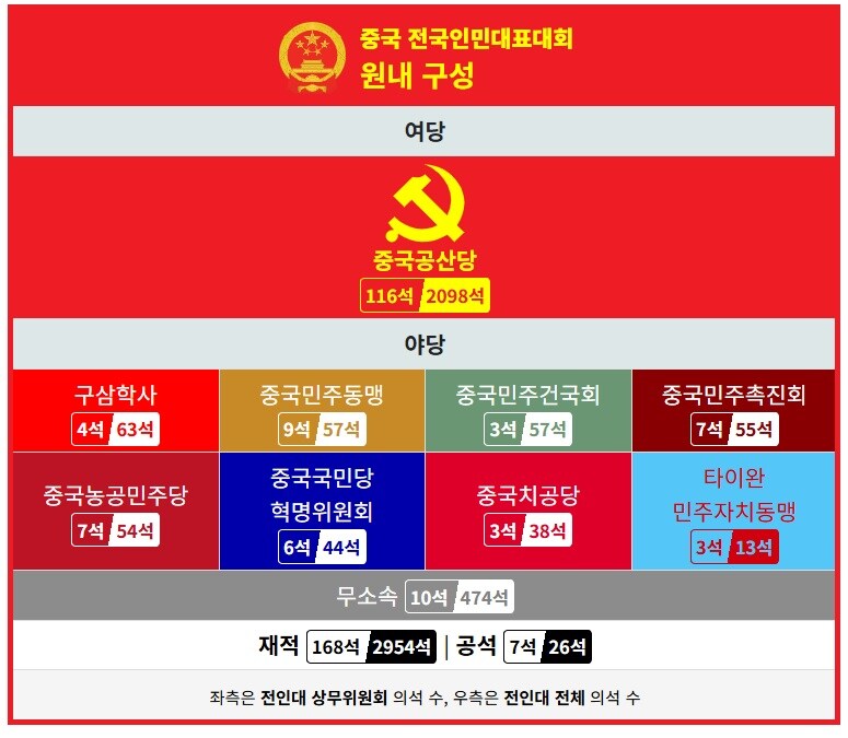 중국에서 민주화요구보다 더 탄압당하는 것_6.jpg