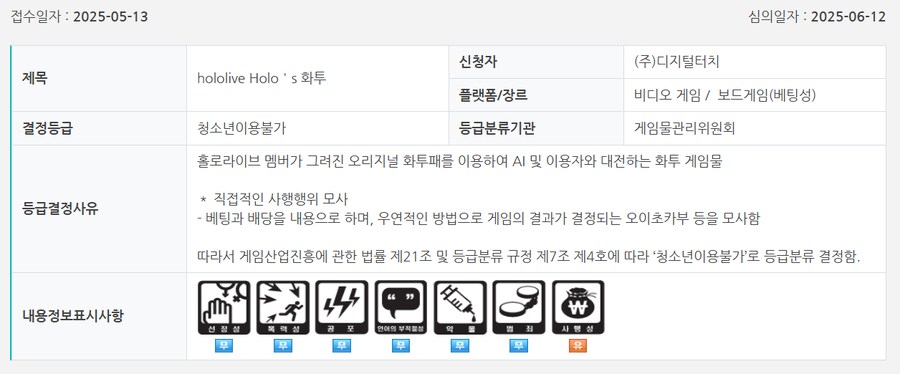 세계 게임전집 51, 홀로라이브 Holo's 화투 19세로 국내 심의 통과_2.png