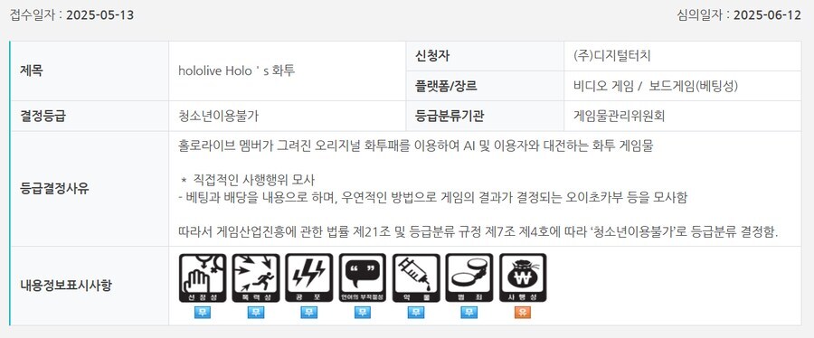버튜버) 국가 공인 홀로라이브 19금_1.jpg