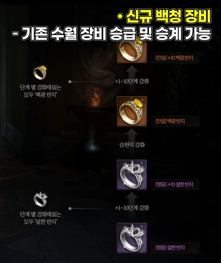 블소) 완전 박살나버린 블소네오_2.jpg