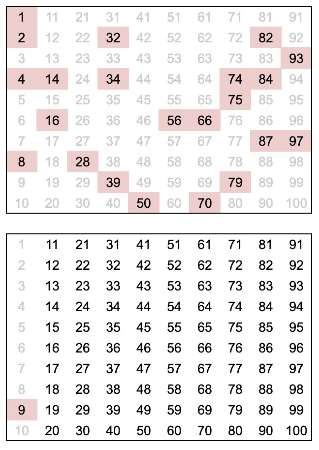 마비m) 은동전 포함된 상품의 매출을 뽑을만큼 뽑았나봄_1.png