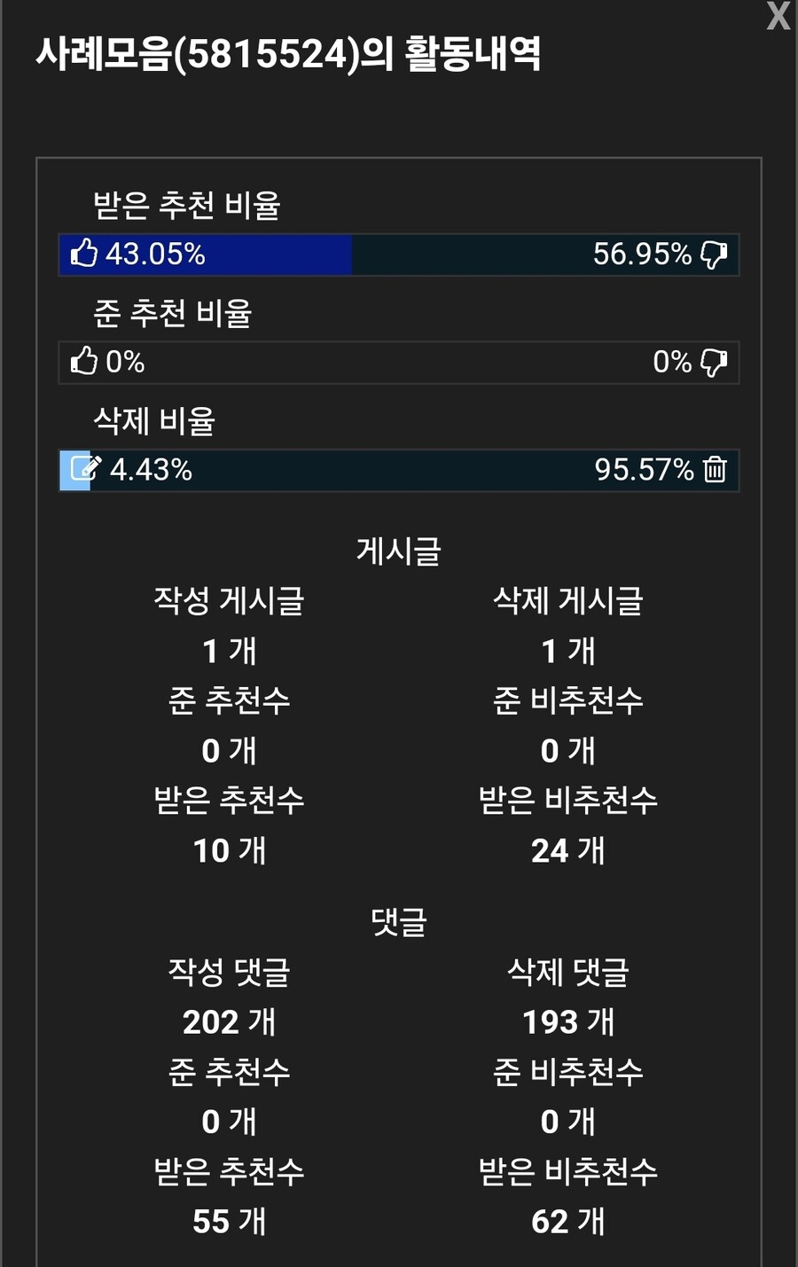 디맥) 새벽에 있었던 일_2.jpg