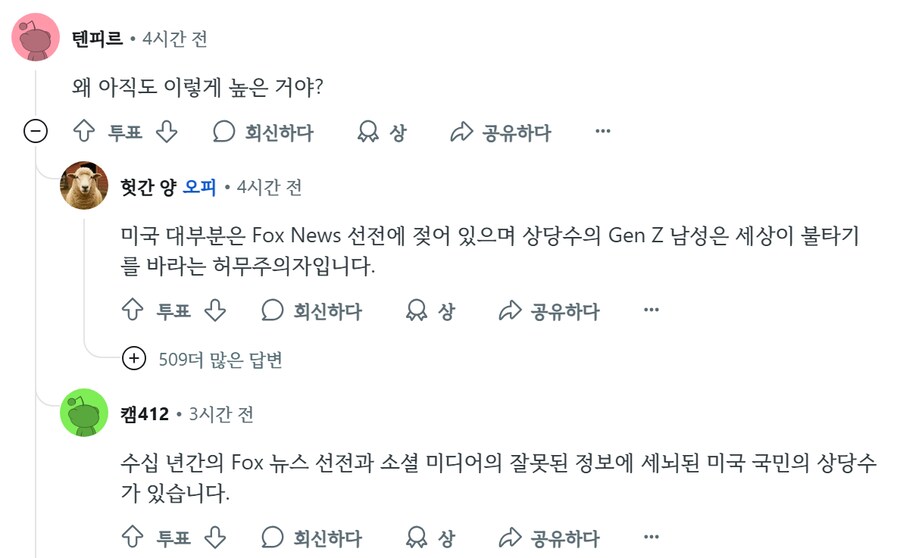트럼프 지지율과 그걸본 레딧_2.png