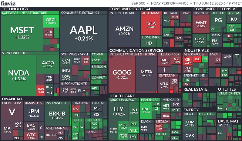 오늘의 S&P500, world, ETF 맵_1.png