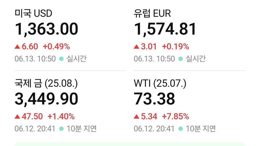 미장) 실시간 나선 + 오늘은 이것저것 더 많이..._2.jpg
