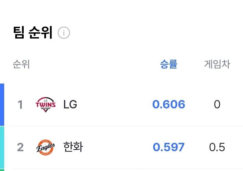 야구)이번주 멸망전 이다._2.jpg