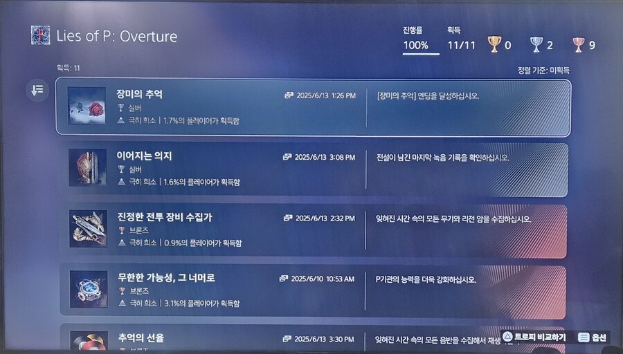 DLC 트로피 완료_1.jpg