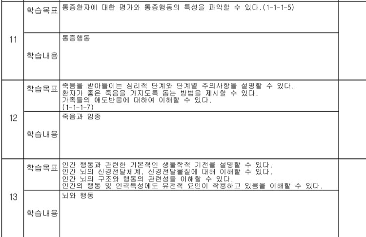 의외로 의대에서 배우는 수업_3.jpg