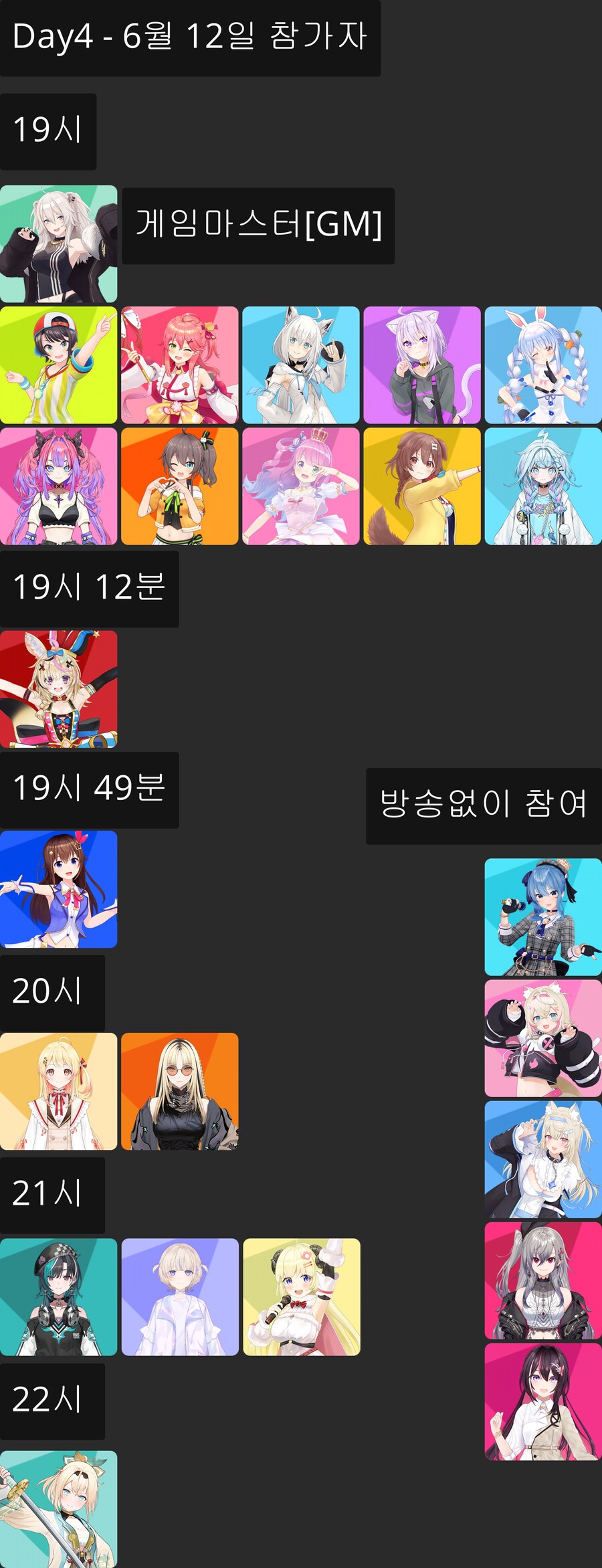 버튜버) -마인크 금책서바이벌-6월12일(Day4) 정리_3.png