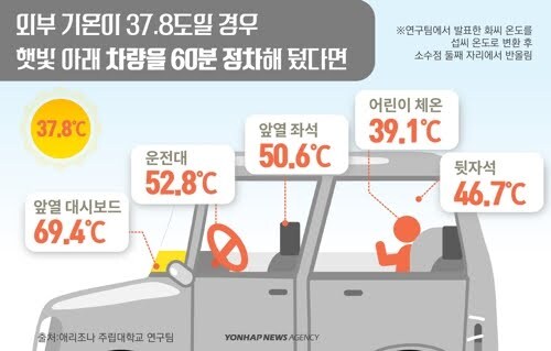 요즘 같은 날씨에 주의해야 하는 식품_2.jpg