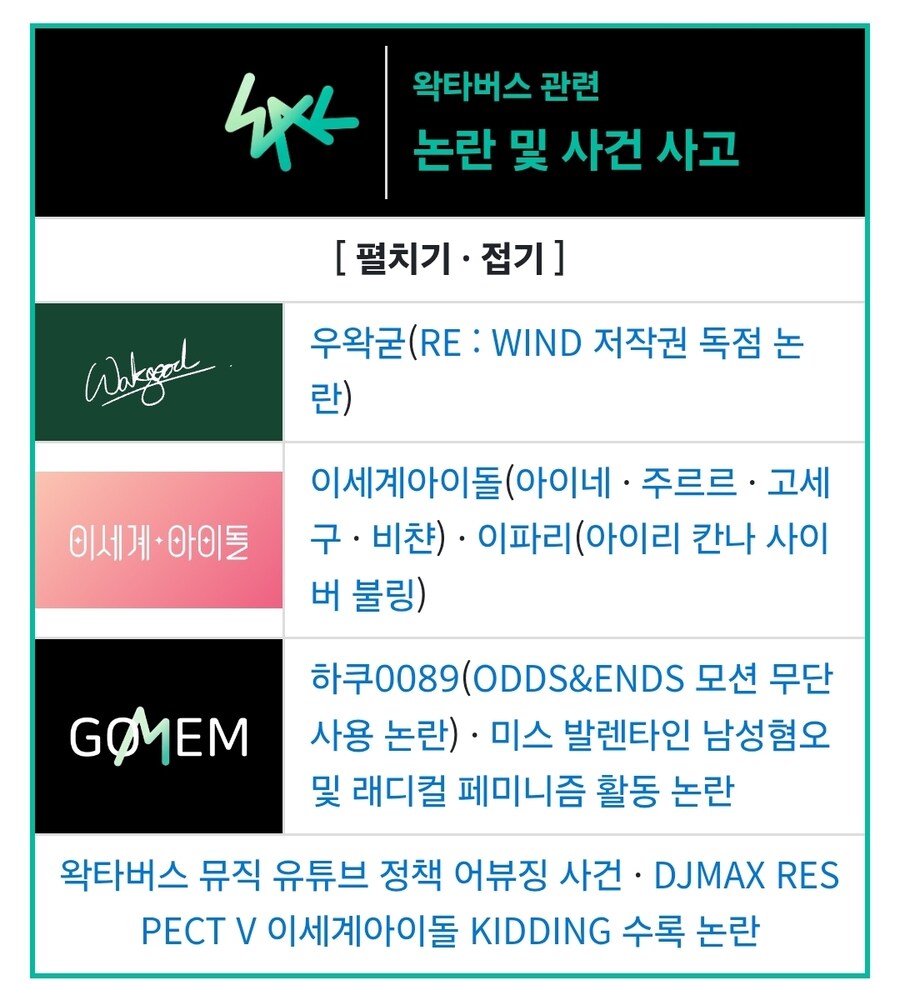 추탭갈)와 근데 나무위키에 이런 틀 있는거 첨봐_1.jpg