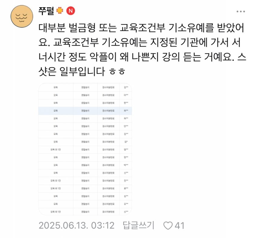 주호민 복귀에 악플단 사람 근황 jpg_1.jpg