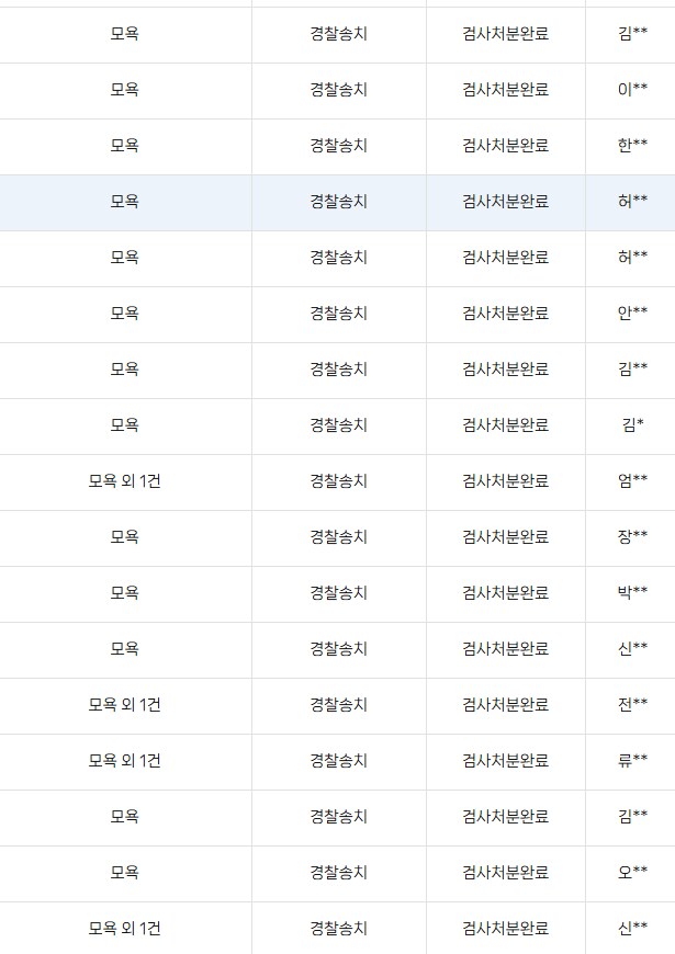 주호민 복귀에 악플단 사람 근황 jpg_2.png