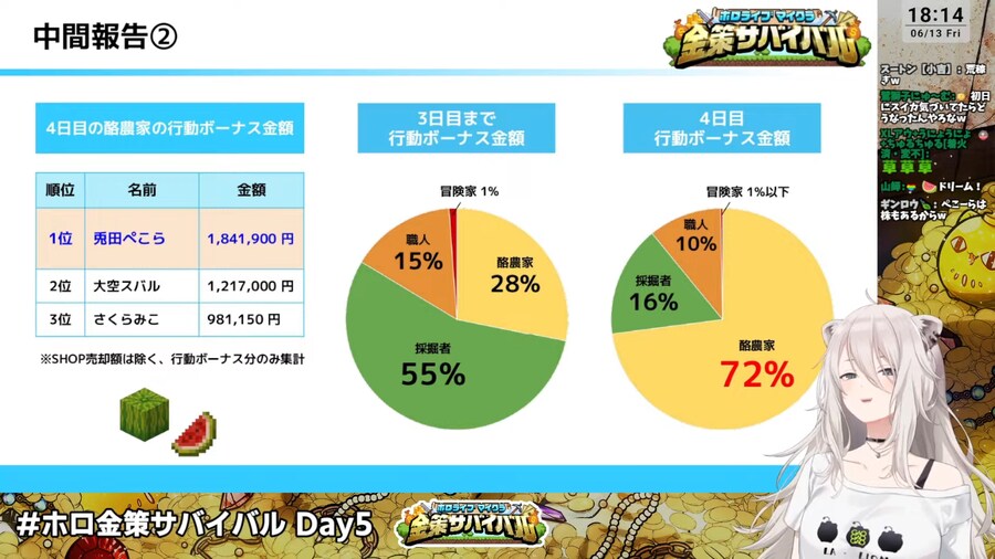 버튜버) 수박루 ㅋㅋㅋㅋㅋㅋㅋㅋㅋㅋㅋㅋㅋㅋㅋㅋ_2.png
