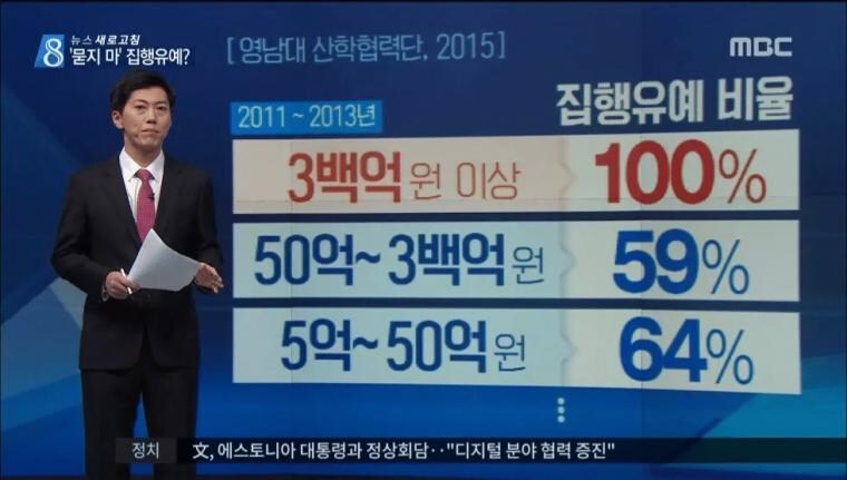 사기도 크게 해먹어야 하는 이유.jpg_1.jpg