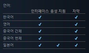 진홍의 연금술사와 순백의 수호자 ~레슬레리아나의 아틀리에 스팀 상점 등록_2.jpg