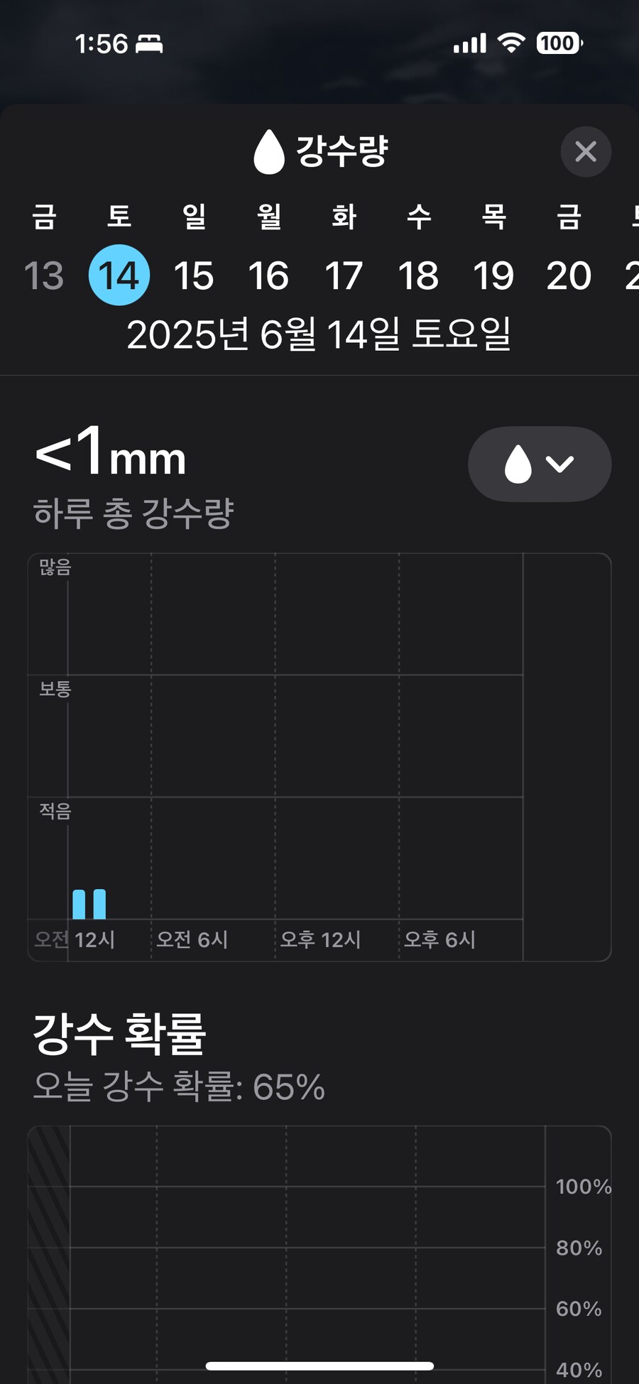 장마 시작이라 시원해질태니 자고 일어나서 놀러 나가야지_1.png