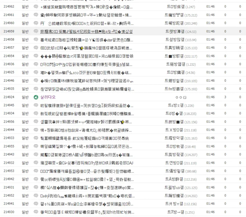 디시 역류기 살려다오 짤은 어디서 처음 나온걸까.jpg_9.webp