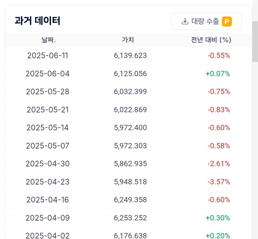 Fed 순유동성 지표_2.jpg