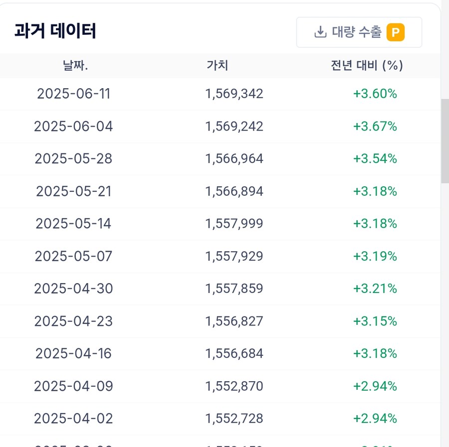 Fed 순유동성 지표_11.jpg