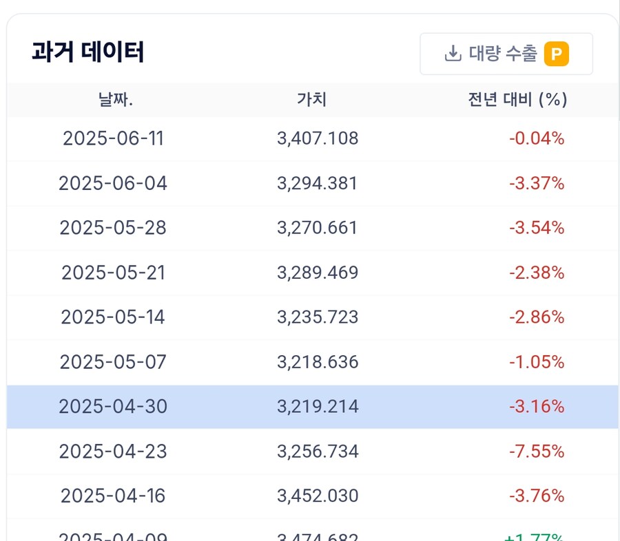 Fed 순유동성 지표_15.jpg